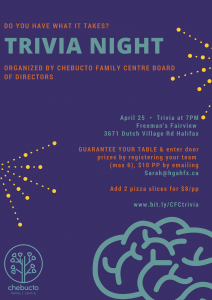 CFC Trivia Night poster
